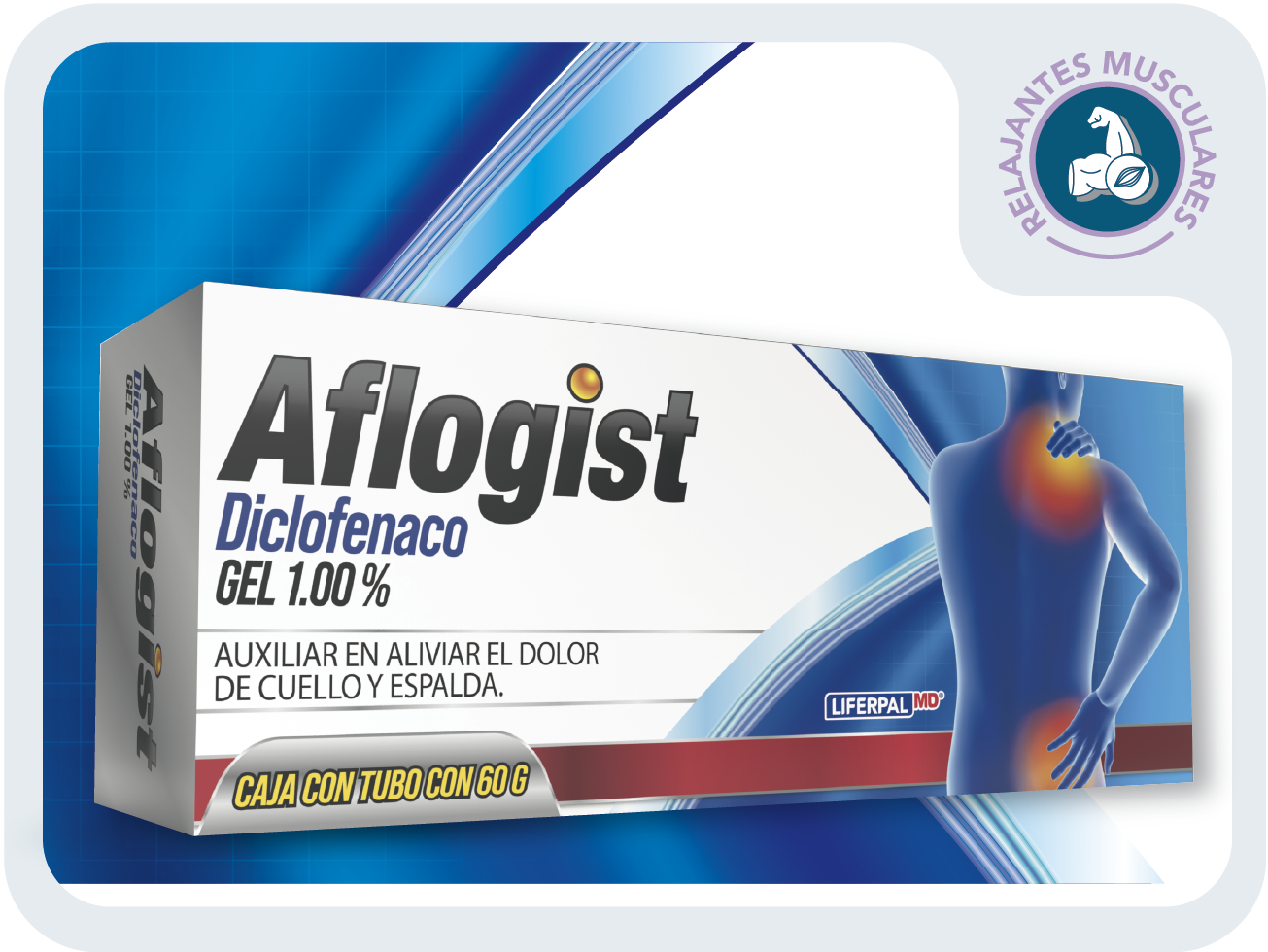 Aflogist